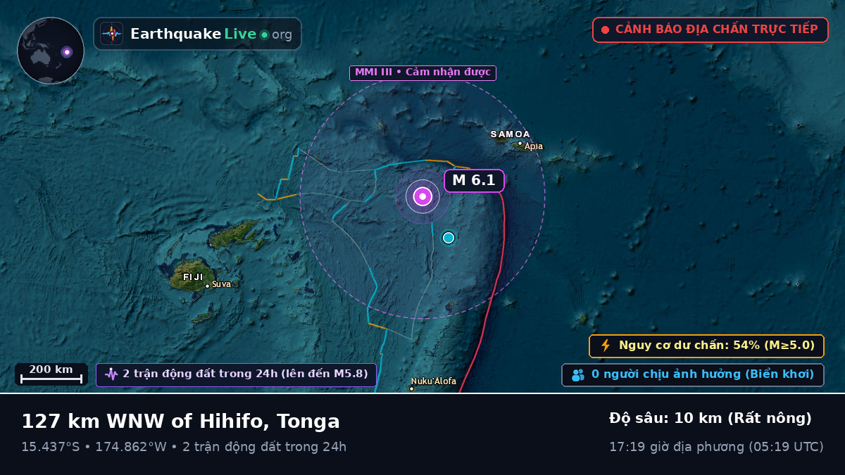 Nam Thái Bình Dương (Tonga)