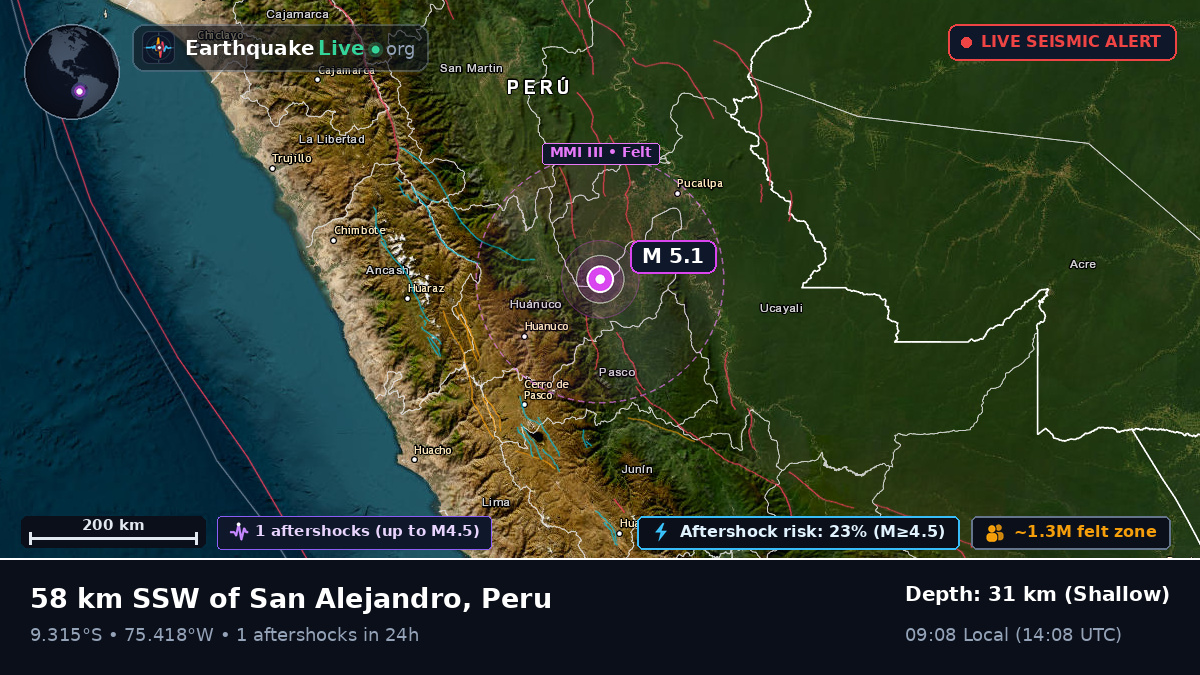 Huánuco, Peru