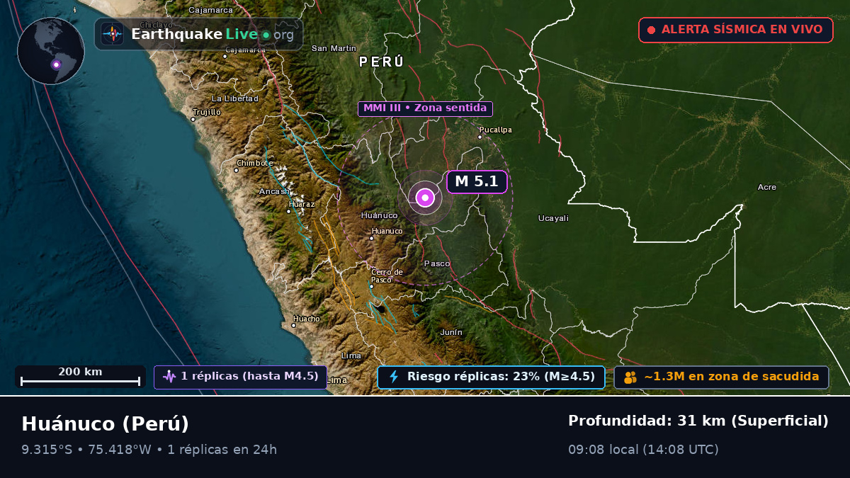 Huánuco, Perú