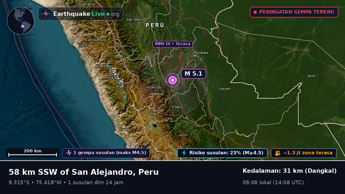 Huánuco, Peru
