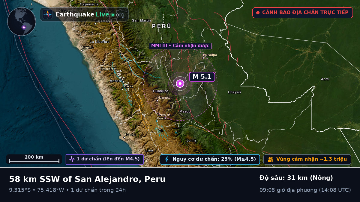 Huánuco, Peru