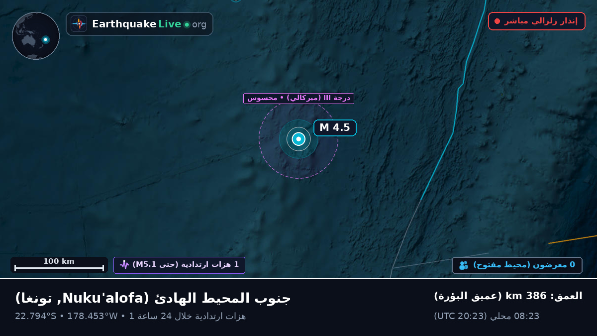 جنوب المحيط الهادئ (تونغا)