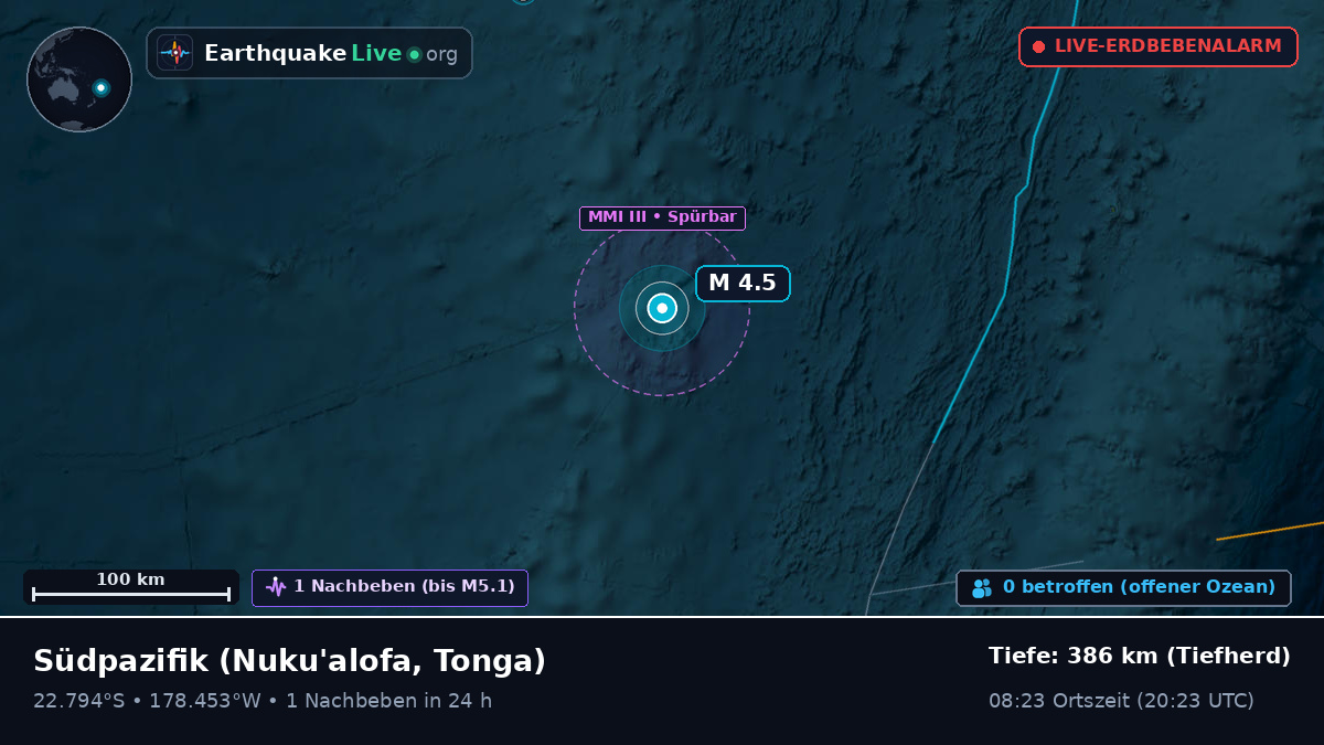 Südpazifik (Tonga)