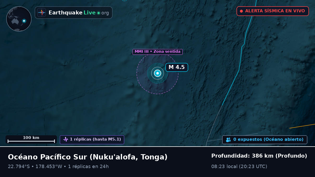 Océano Pacífico Sur (Tonga)