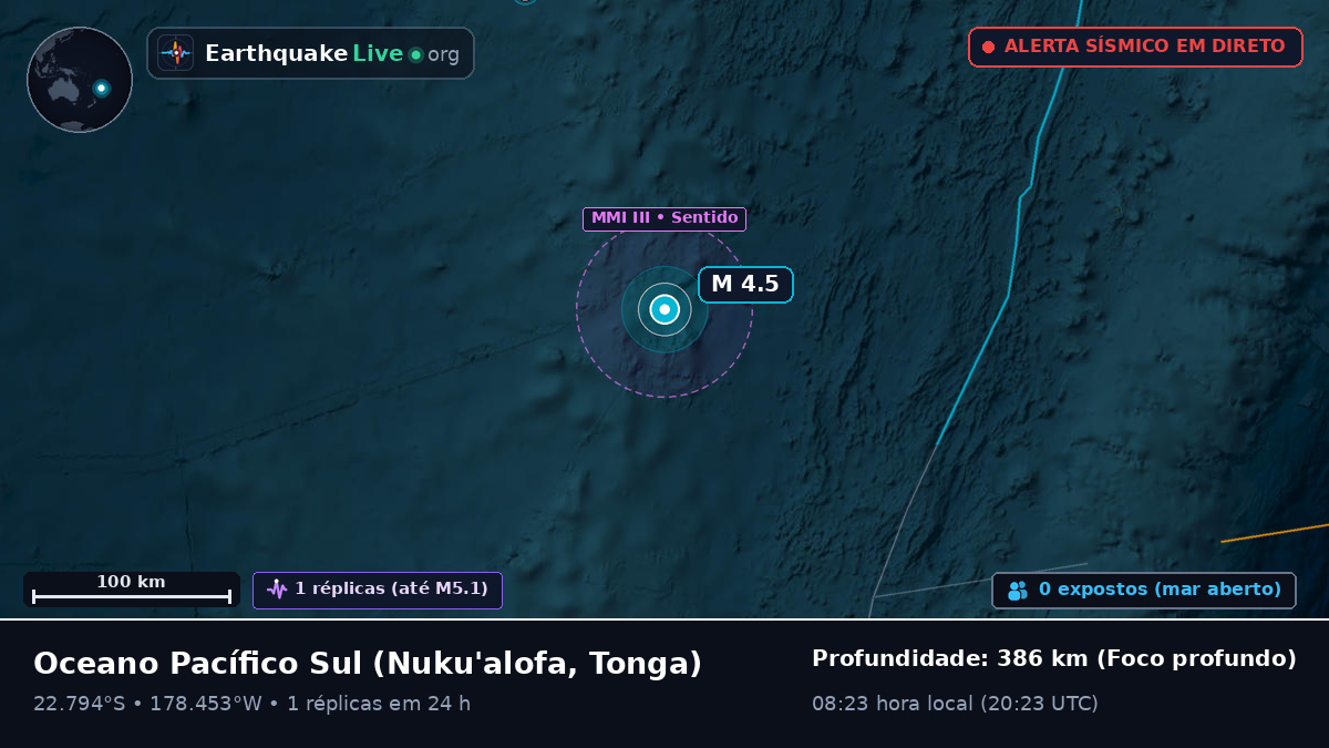 Oceano Pacífico Sul (Tonga)