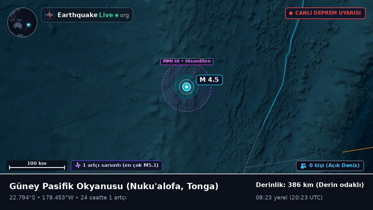 Güney Pasifik Okyanusu (Tonga)