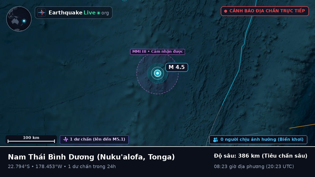 Nam Thái Bình Dương (Tonga)