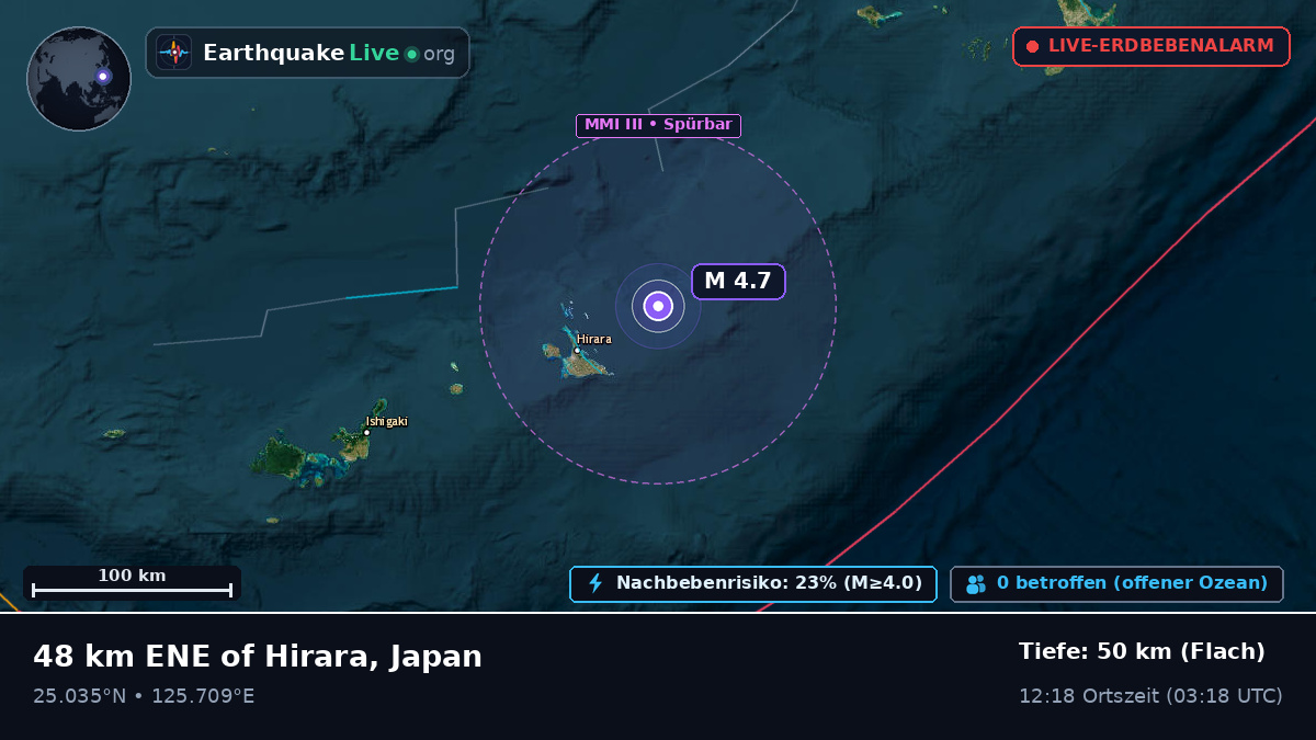 Philippinensee (Japan)