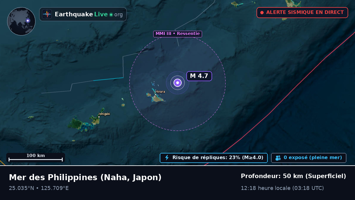 Mer des Philippines (Japon)