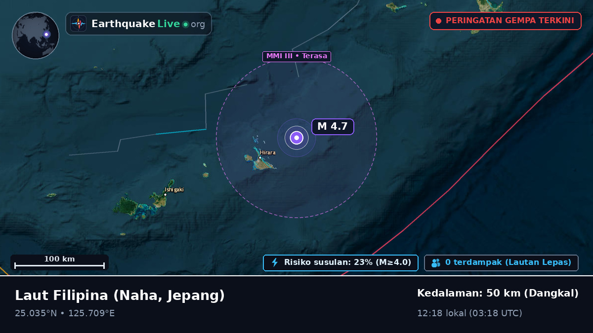 Laut Filipina (Jepang)