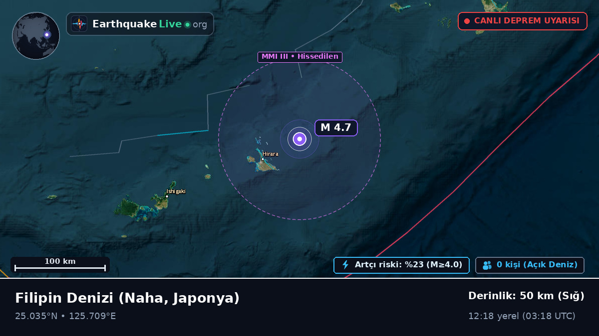 Filipin Denizi (Japonya)