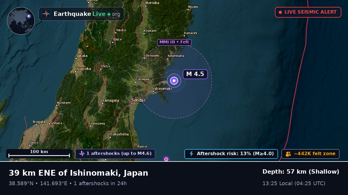 Sea of Japan (Japan)