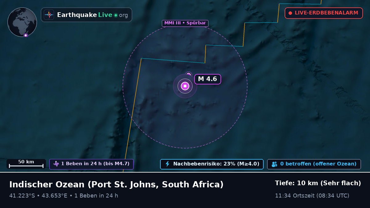 Indischer Ozean (South Africa)
