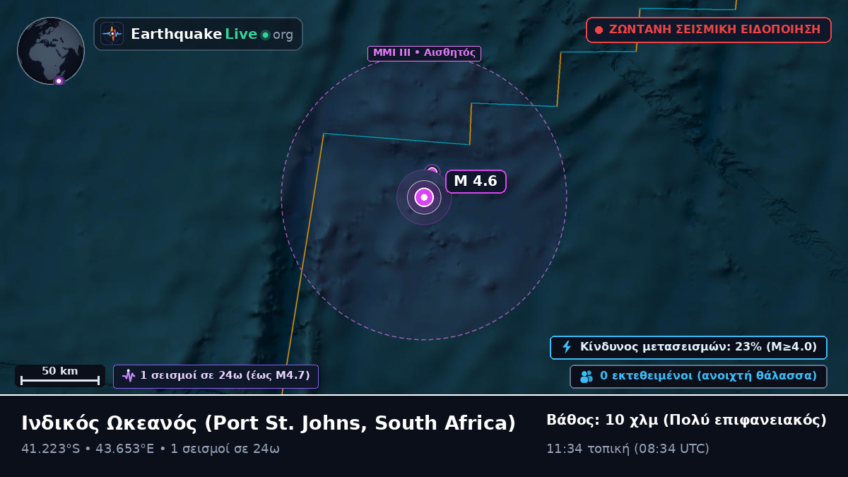 Ινδικός Ωκεανός (South Africa)