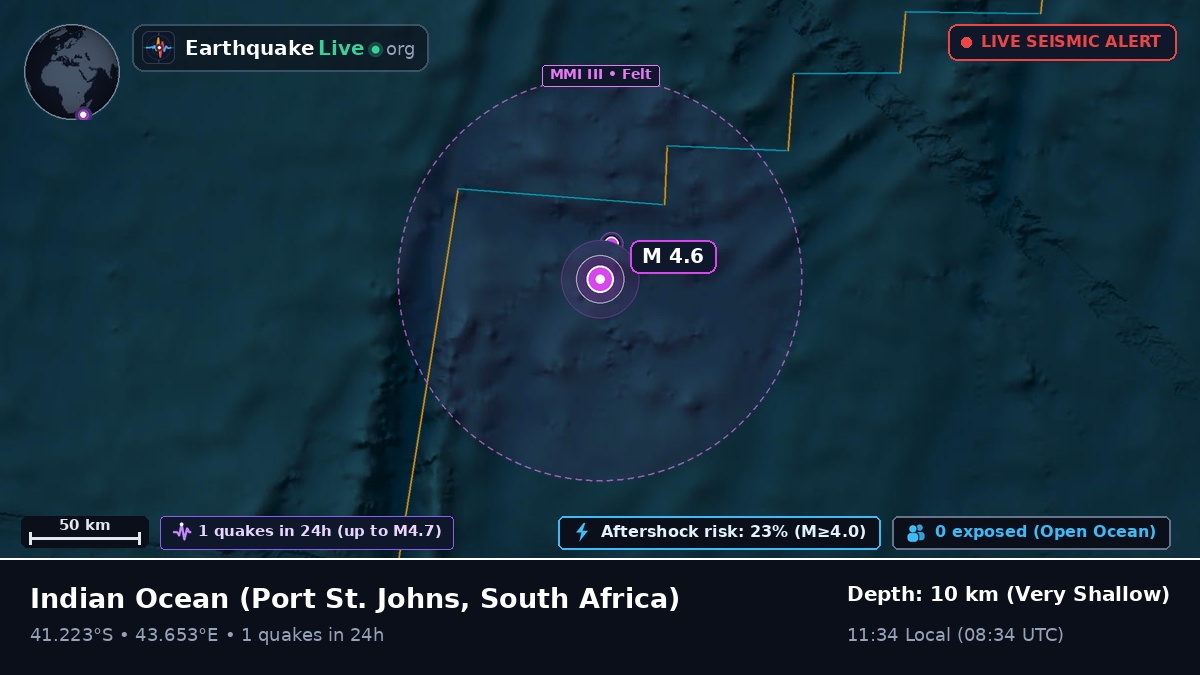 Indian Ocean (South Africa)