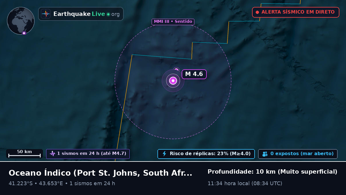 Oceano Índico (South Africa)