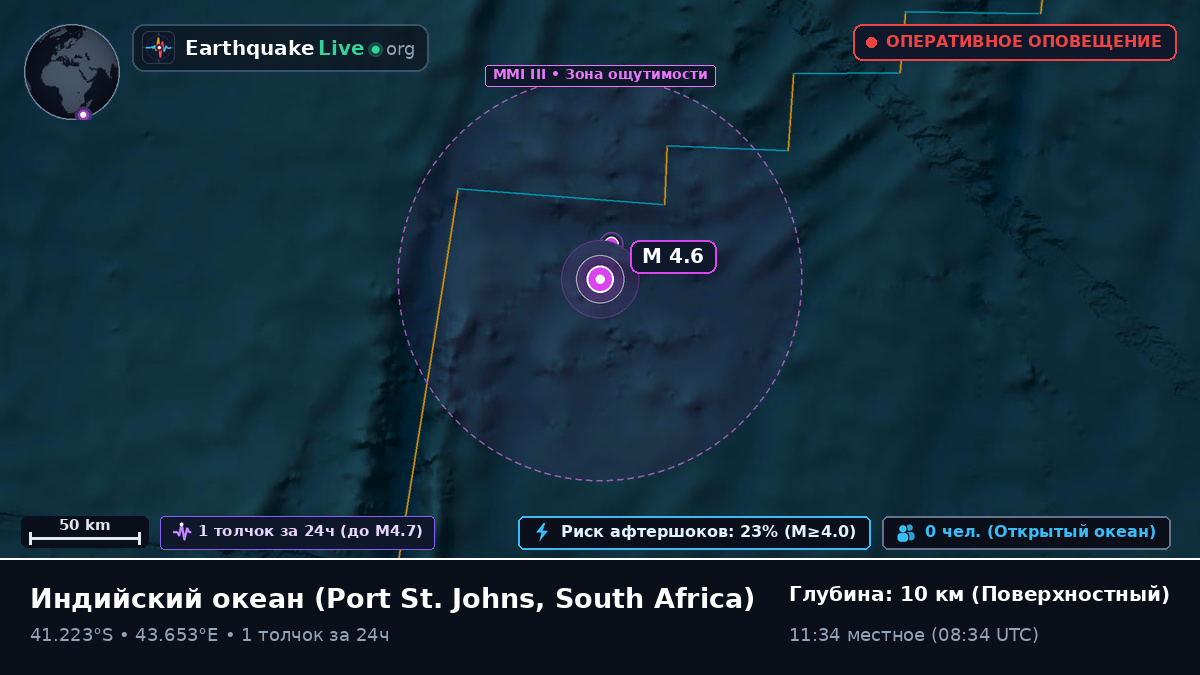 Индийский океан (South Africa)