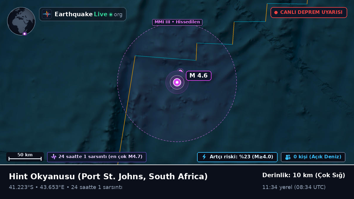Hint Okyanusu (South Africa)
