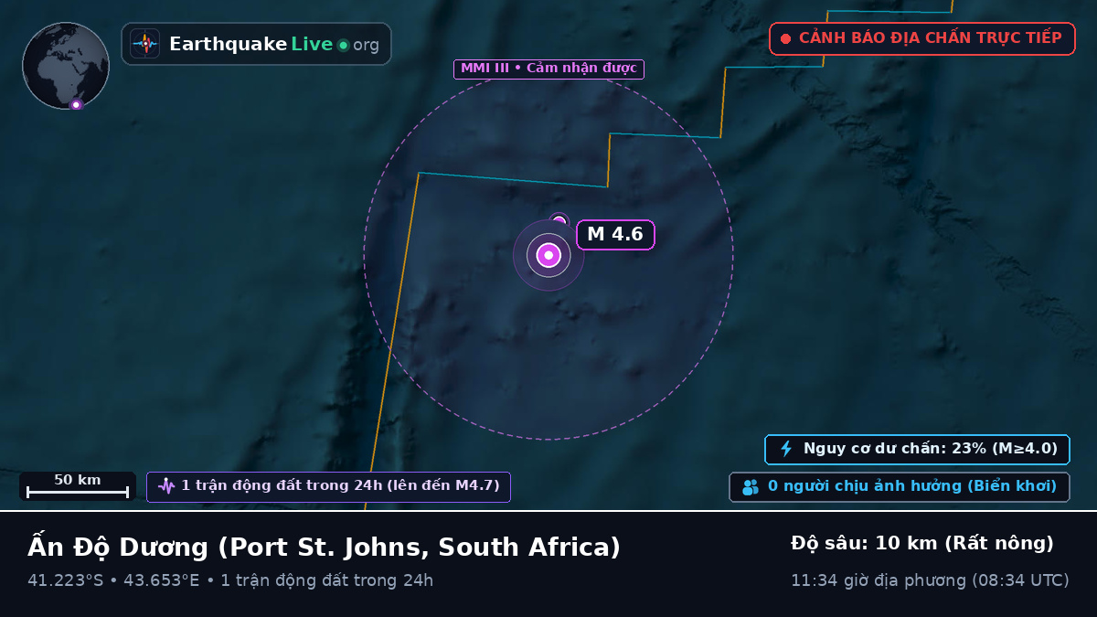 Ấn Độ Dương (South Africa)