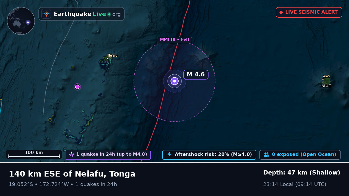 Off the coast of Neiafu, Tonga