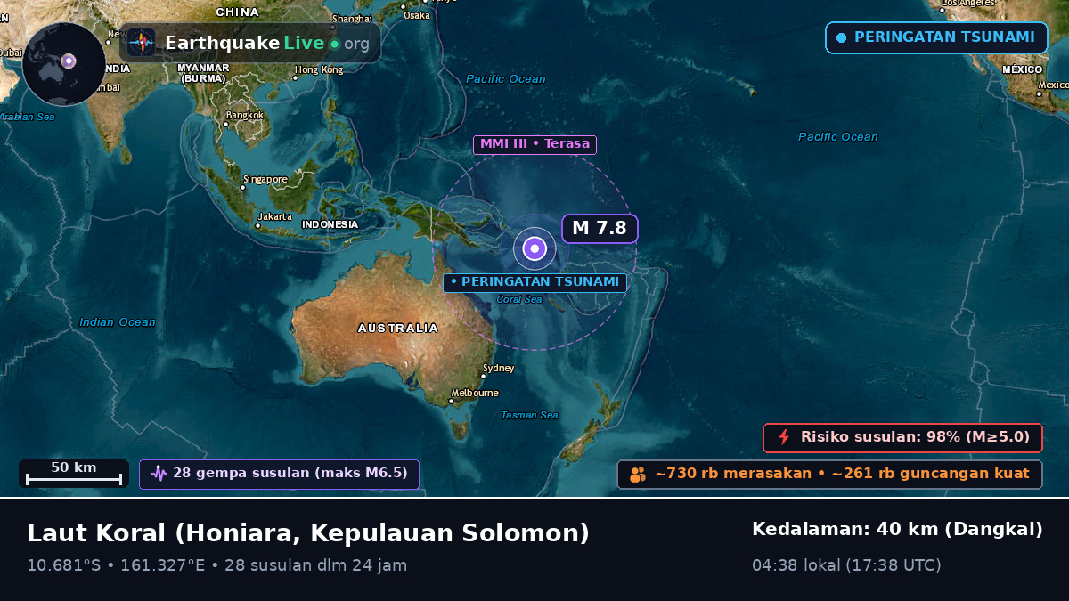 Laut Koral (Kepulauan Solomon)