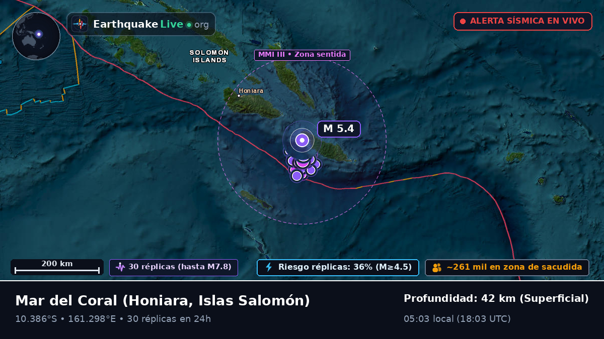 Mar del Coral (Islas Salomón)