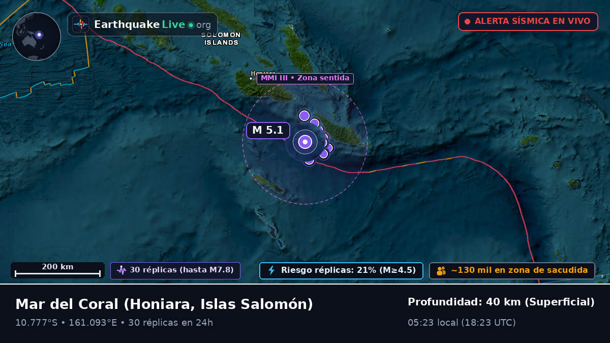 Mar del Coral (Islas Salomón)