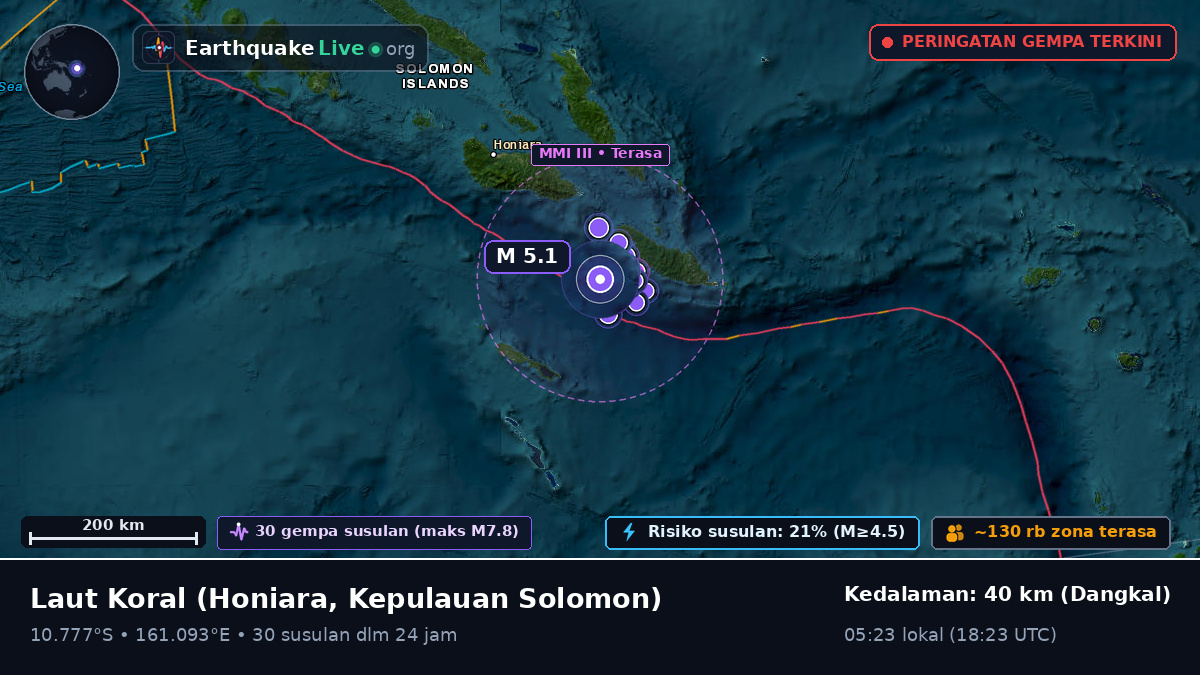 Laut Koral (Kepulauan Solomon)