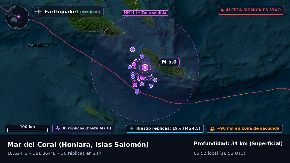 Mar del Coral (Islas Salomón)