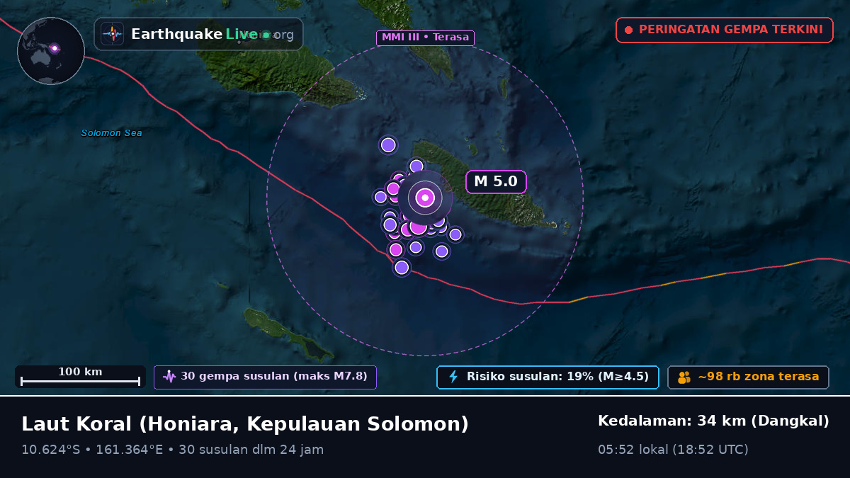 Laut Koral (Kepulauan Solomon)