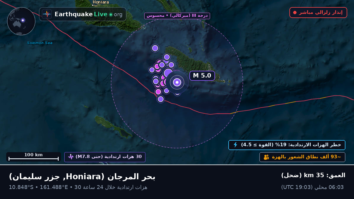 بحر المرجان (جزر سليمان)