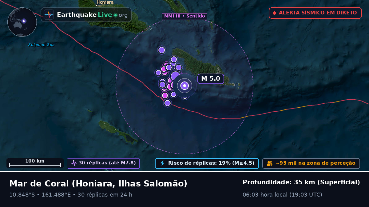 Mar de Coral (Ilhas Salomão)