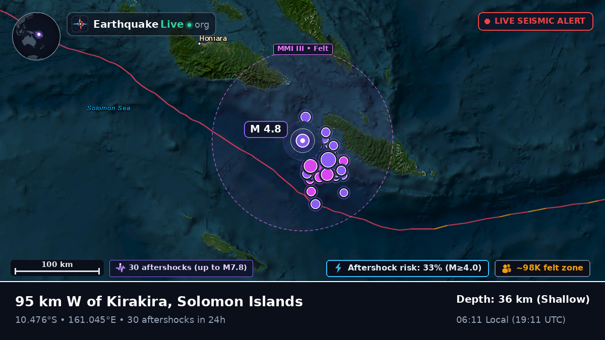 Coral Sea (Solomon Islands)
