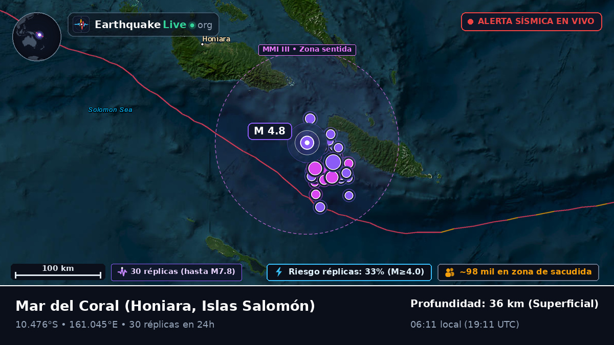 Mar del Coral (Islas Salomón)