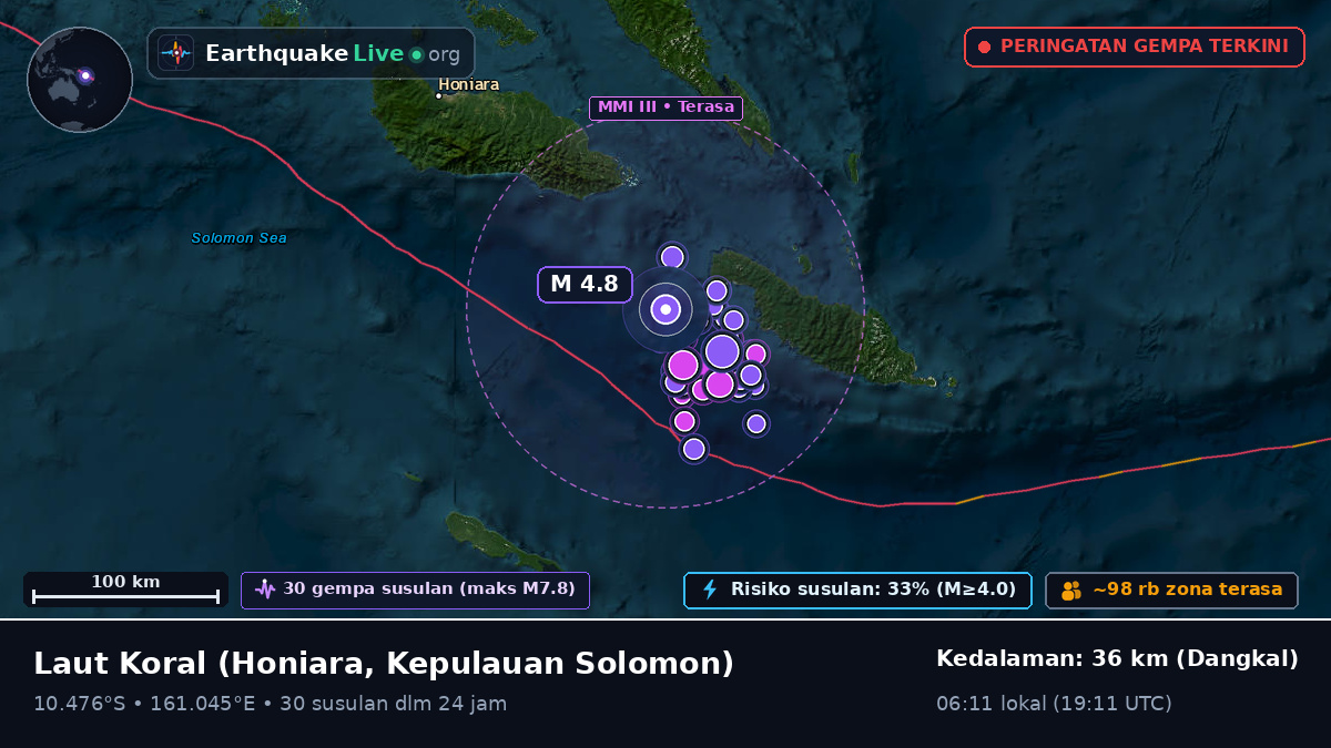 Laut Koral (Kepulauan Solomon)