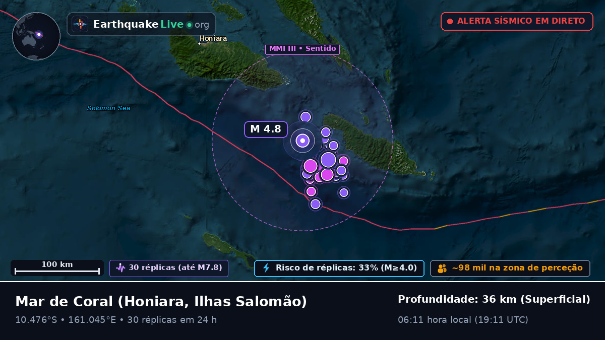 Mar de Coral (Ilhas Salomão)
