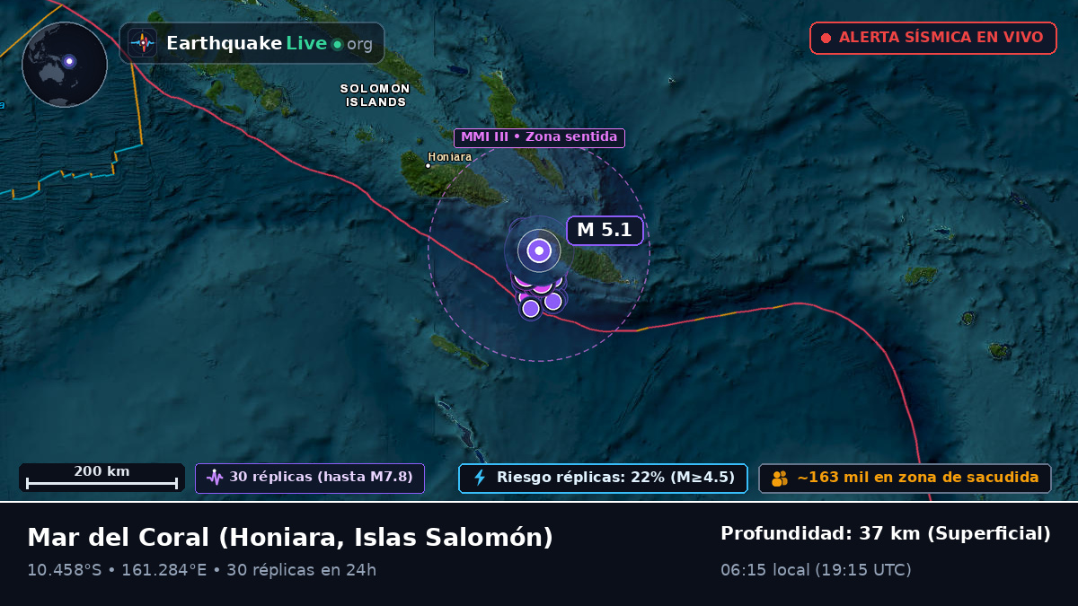 Mar del Coral (Islas Salomón)