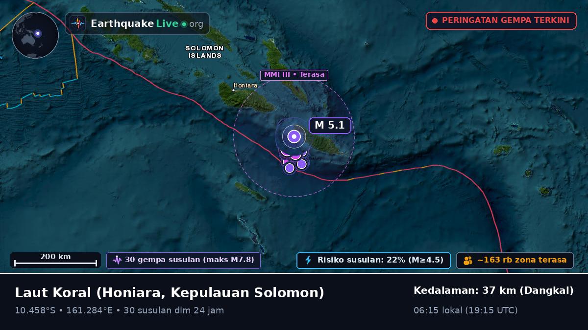 Laut Koral (Kepulauan Solomon)