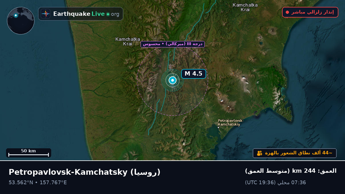 Kamchatka, روسيا