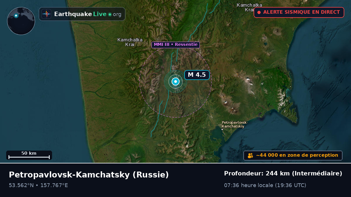 Kamchatka, Russie