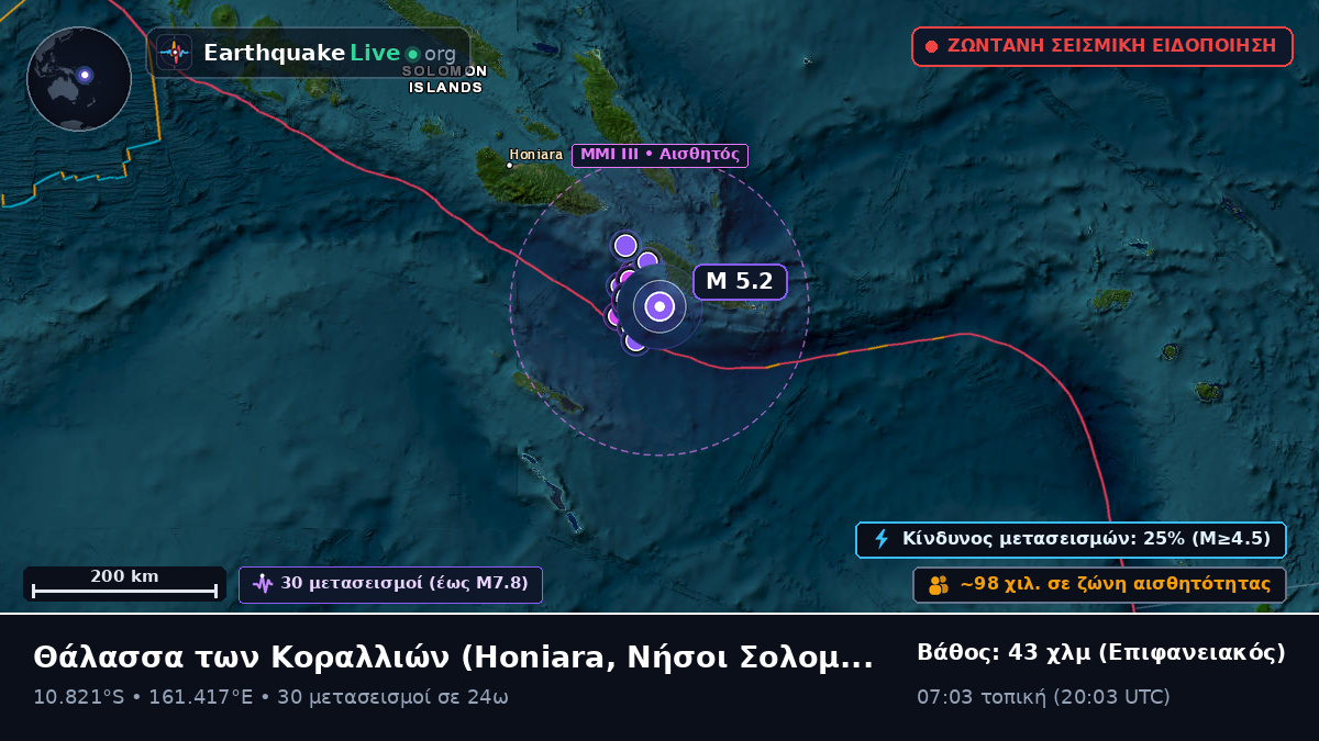 Θάλασσα των Κοραλλιών (Νήσοι Σολομώντα)