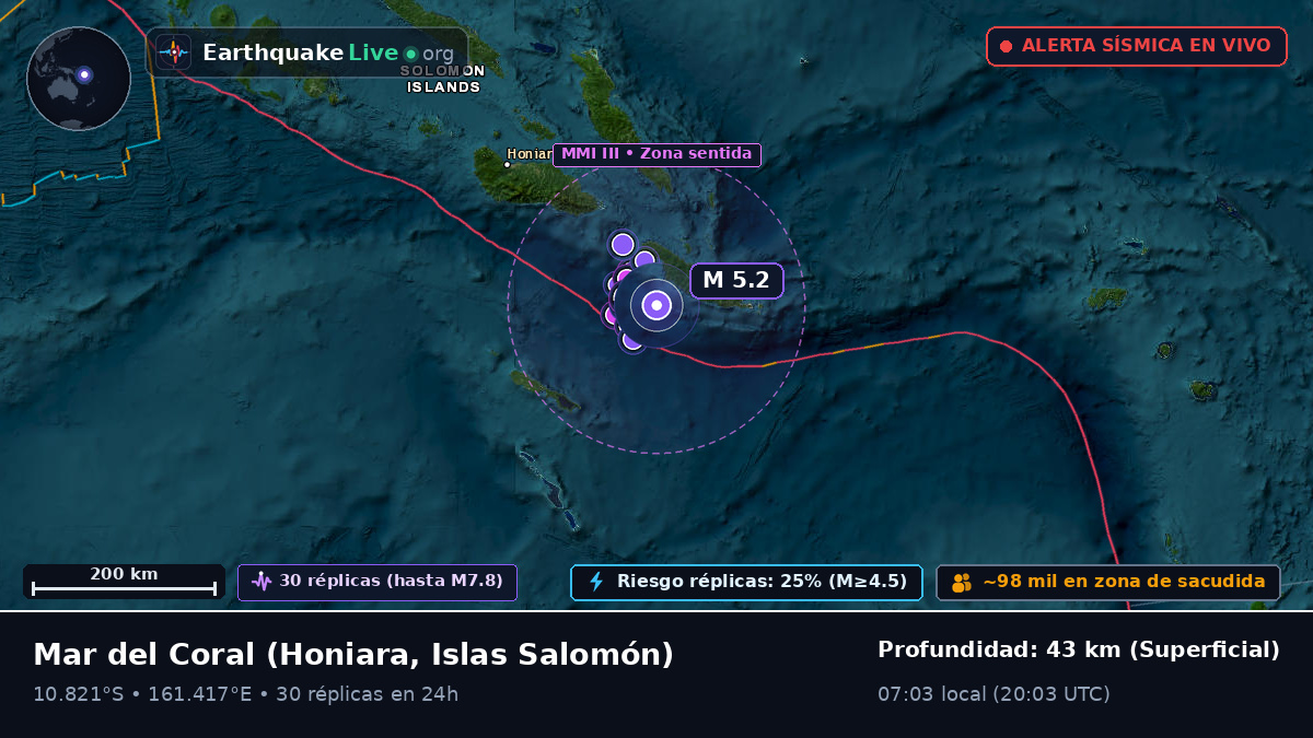 Mar del Coral (Islas Salomón)