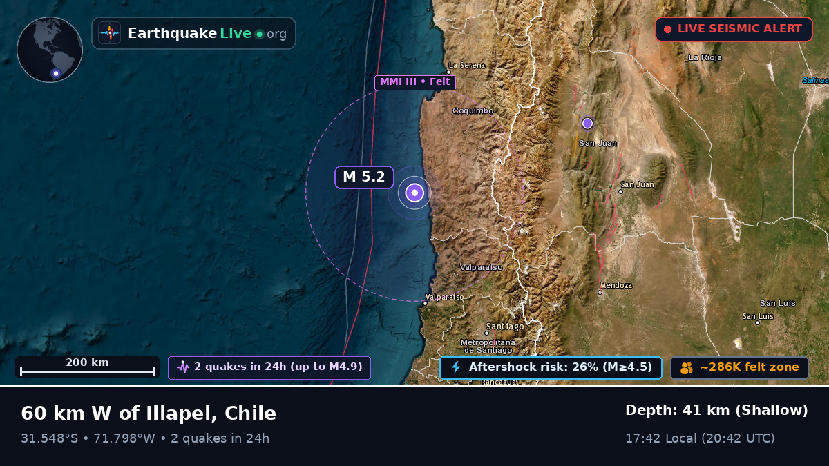 Off the coast of Viña del Mar, Chile