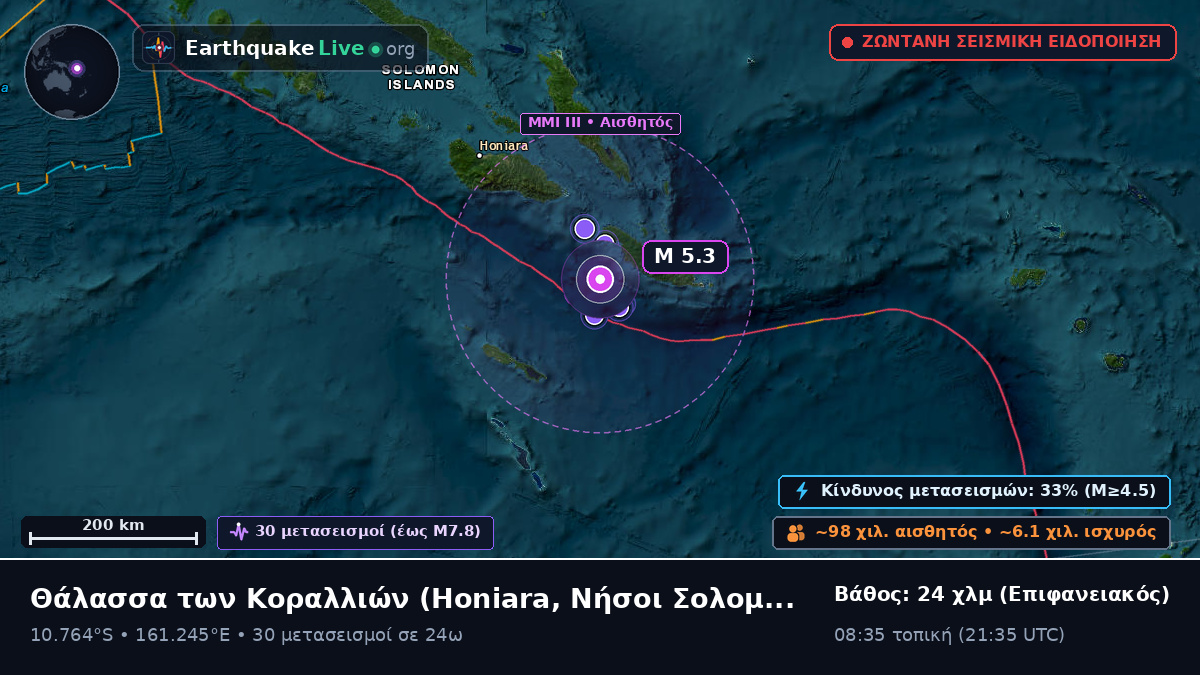 Θάλασσα των Κοραλλιών (Νήσοι Σολομώντα)