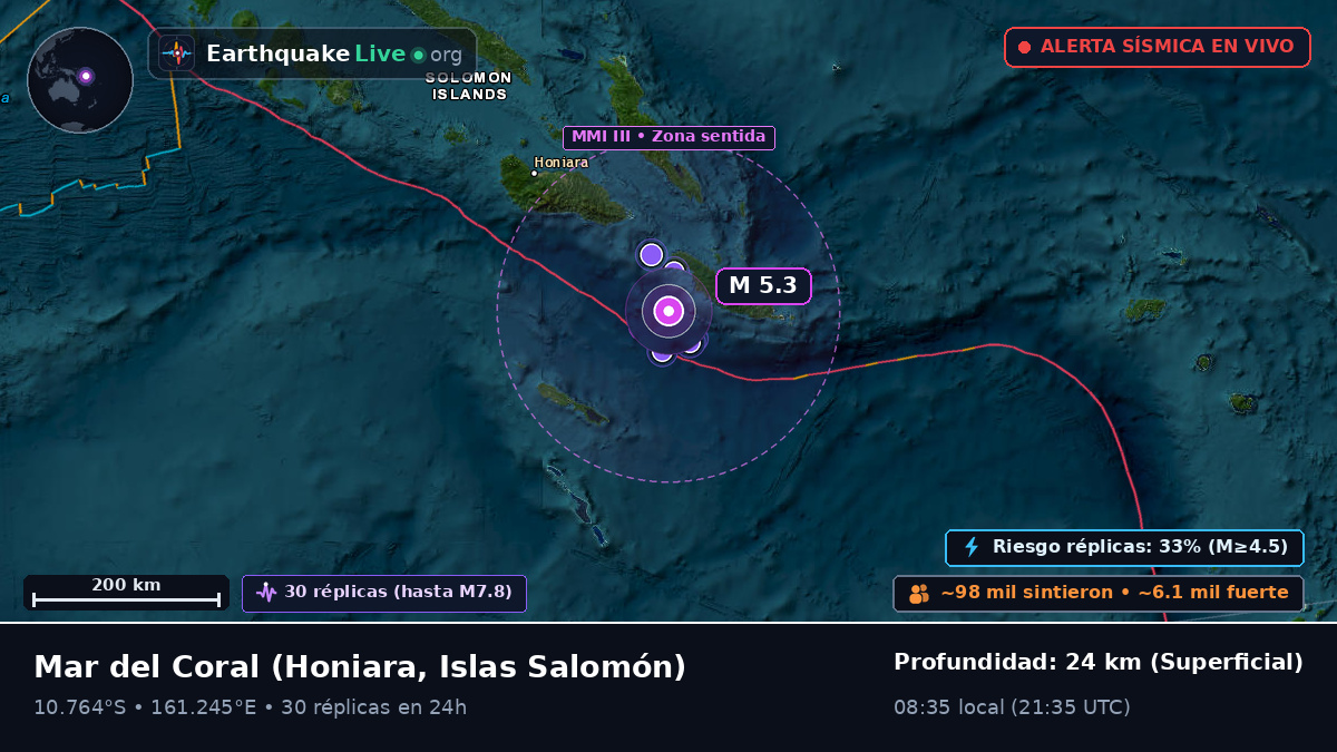 Mar del Coral (Islas Salomón)