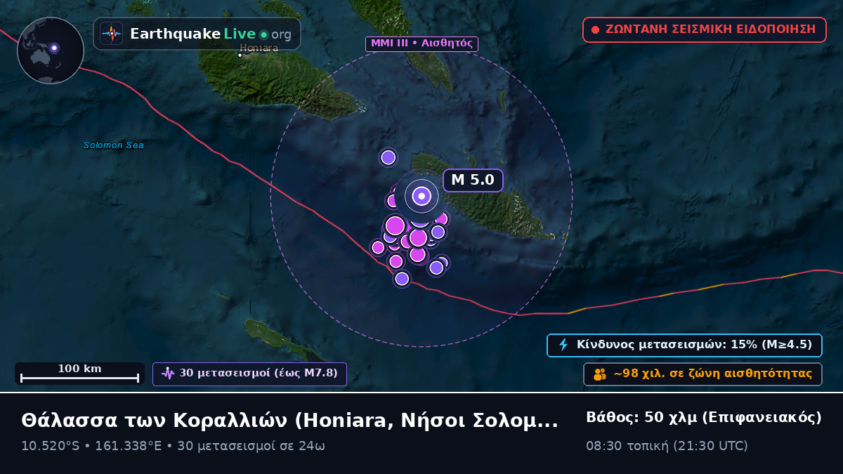 Θάλασσα των Κοραλλιών (Νήσοι Σολομώντα)