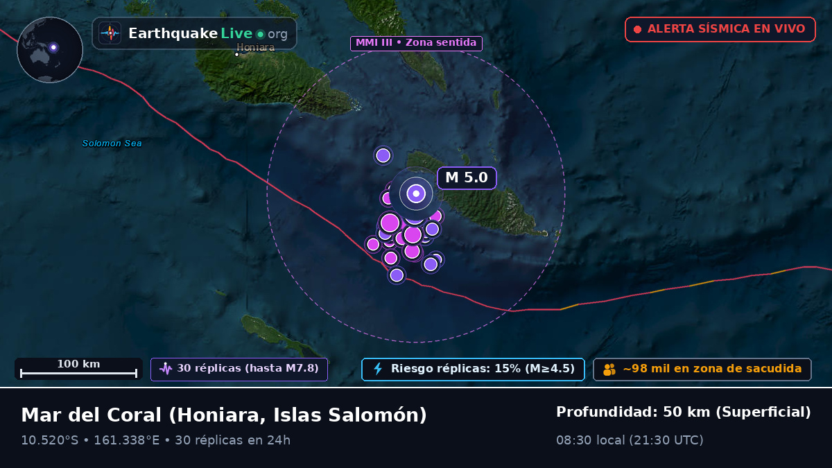 Mar del Coral (Islas Salomón)