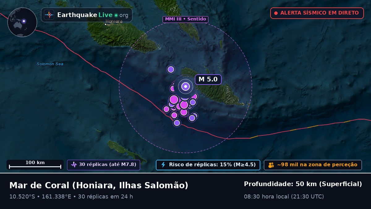 Mar de Coral (Ilhas Salomão)