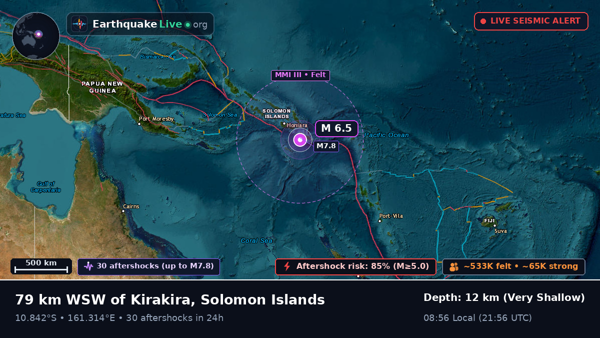 Coral Sea (Solomon Islands)