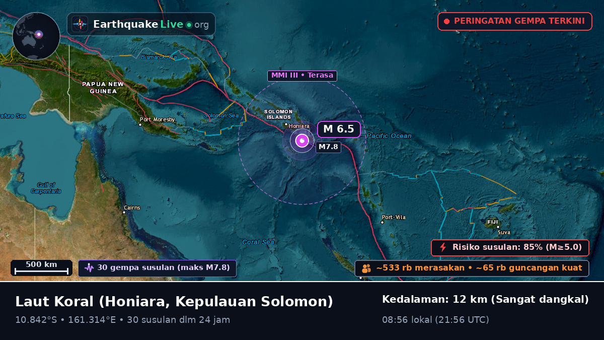 Laut Koral (Kepulauan Solomon)